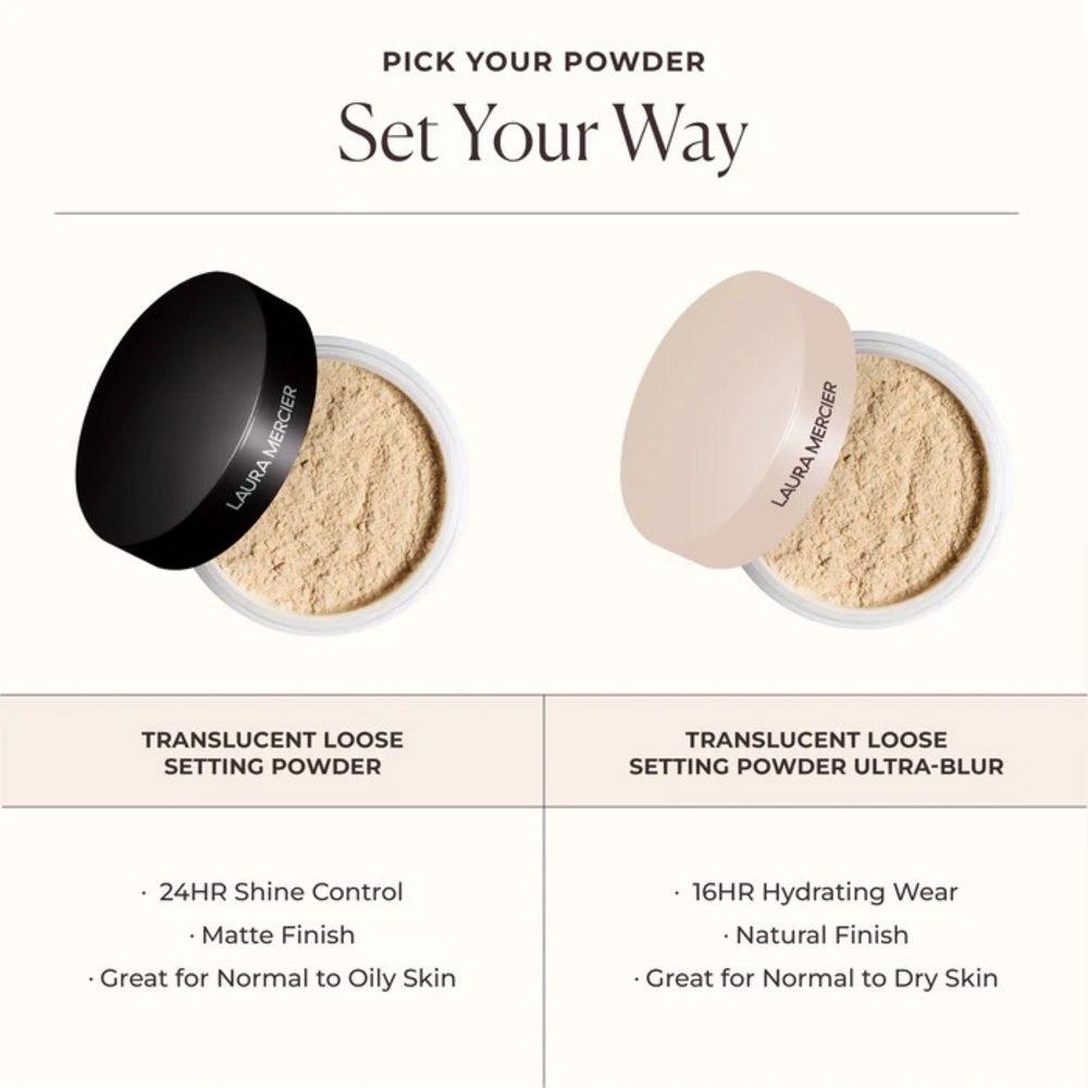Laura Mercier Ultra-Blur Translucent Divinely Flawless Translucent Loose Powder - Picture 8 of 16